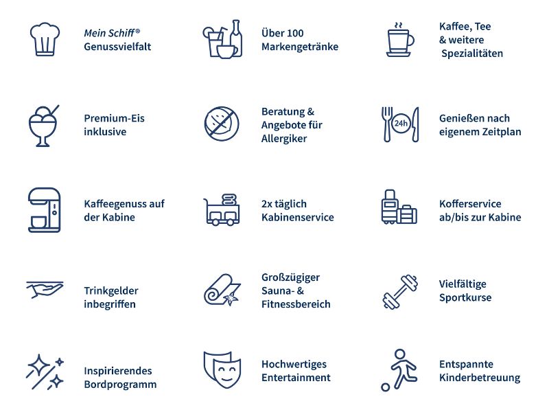 Mein Schiff ® Premium-Inklusivleistungen: